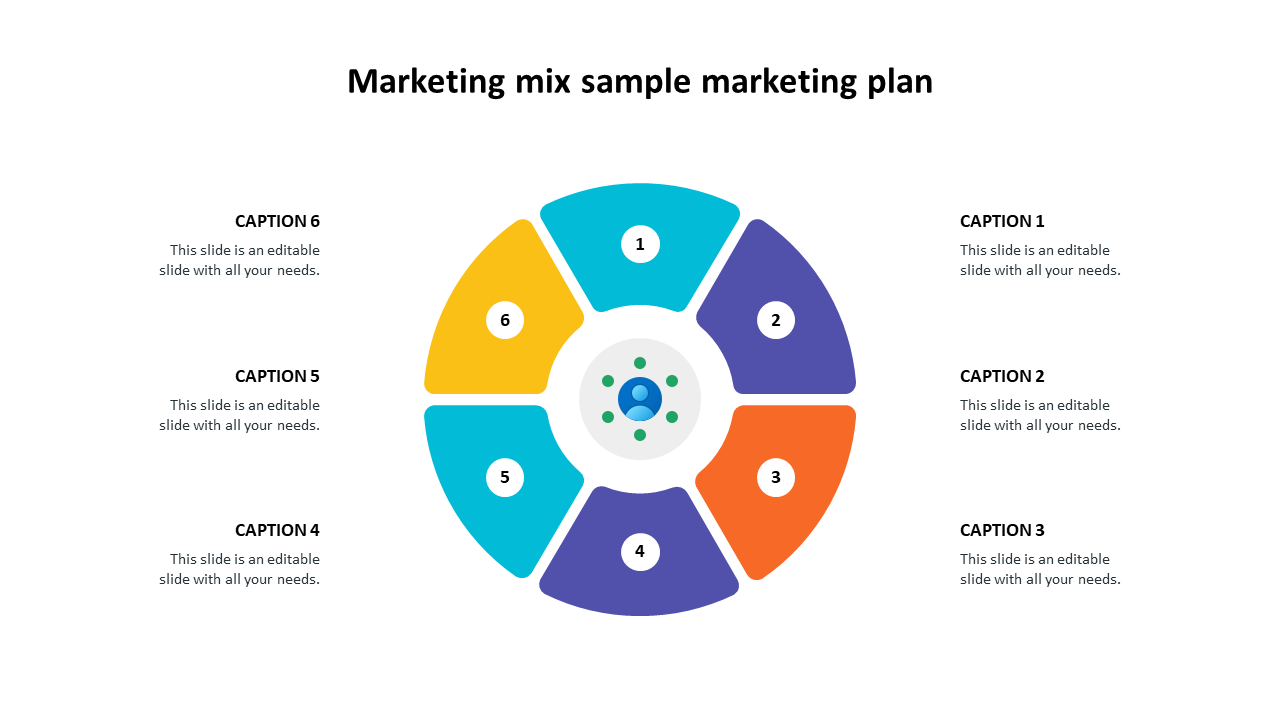 marketing mix sample marketing plan